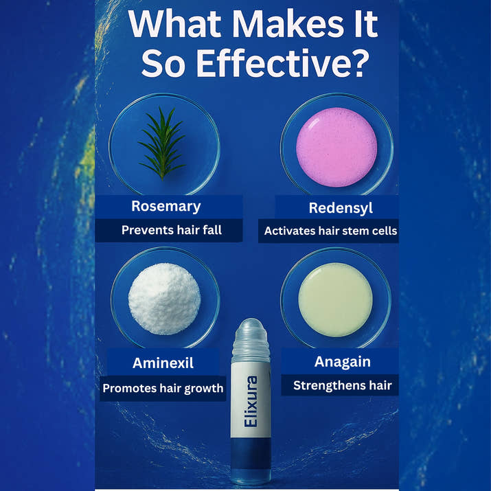 Hair Growth Serum for Thinning Hair & Hair Loss